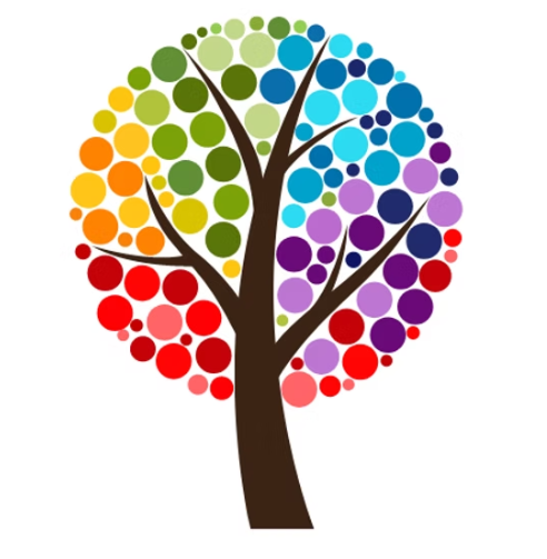 Circular Image