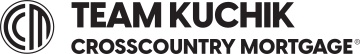 Circular Image